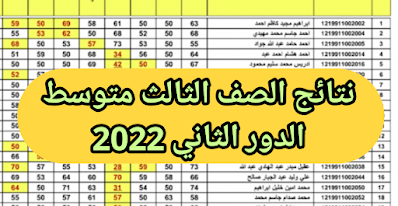 وزارة التربية.. تحدد موعد إعلان نتائج الصف الثالث متوسط الدور الثاني 2022
