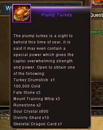 Plump Turkey Chest