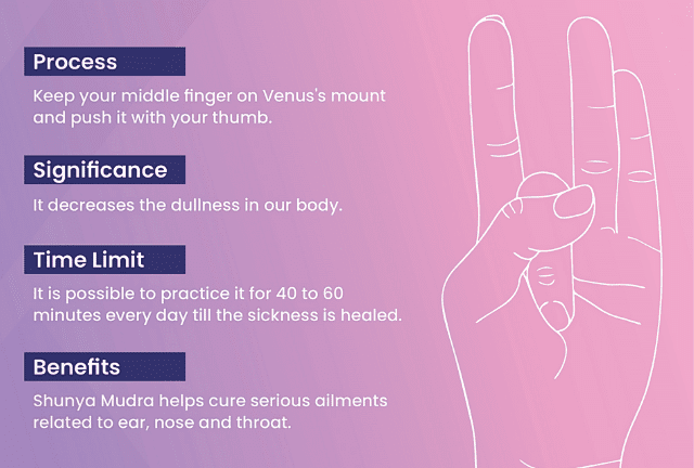 What is Yoga Mudra? A Guide to Names and Benefits