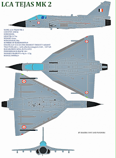 HAL Tejas - Light Combat Aircraft Buatan India