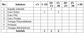 File Pendidikan   