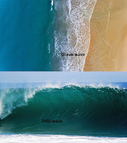 Ocean and tidal wave
