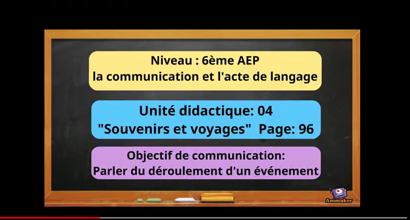 Communication et acte de langage_6ème_AEP Souvenirs et voyages UD4