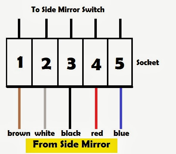 Perodua Kancil Engine Diagram - WIRING DIAGRAMS