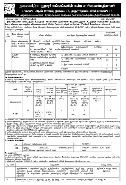 Trichy Ration Shop Recruitment 2017