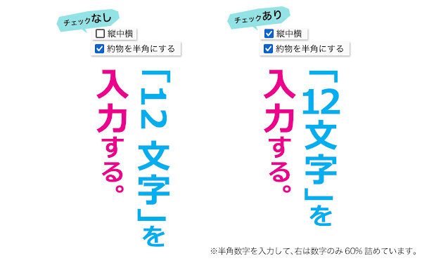 文字ツールの縦中横の設定