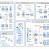 How important is Behaviour diagram in software development?