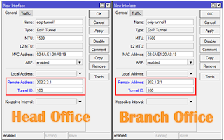 duniajaringanindo - Ethernet over IP (EoIP)