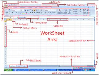Microsoft Excel atau SpreadSheet
