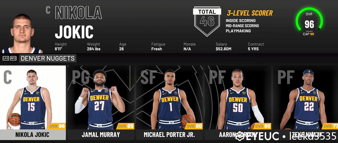 NBA 2K23 Denver Nuggets 2023 Portraits