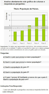 http://www.estudamos.com.br/graficos/grafico_atividade_on_line_1.php