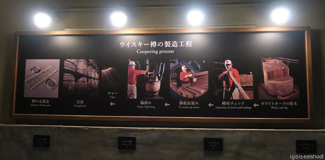 Yamazaki Whiskey Distillery