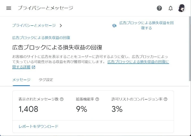 設定して約半年経過後の状況