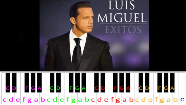 EL RELOJ - Luis Miguel Piano / Keyboard Easy Letter Notes for Beginners