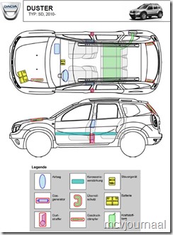 reddingskaart Dacia 03