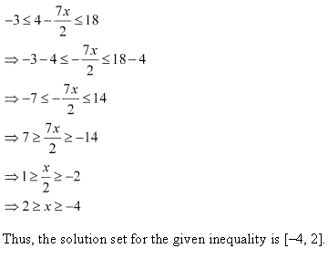 NCERT Solutions Class 11 Maths Chapter-6 (Linear Inequalities)Miscellaneous Exercise