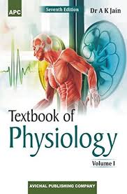 Books to study physiology in mbbs 1st year