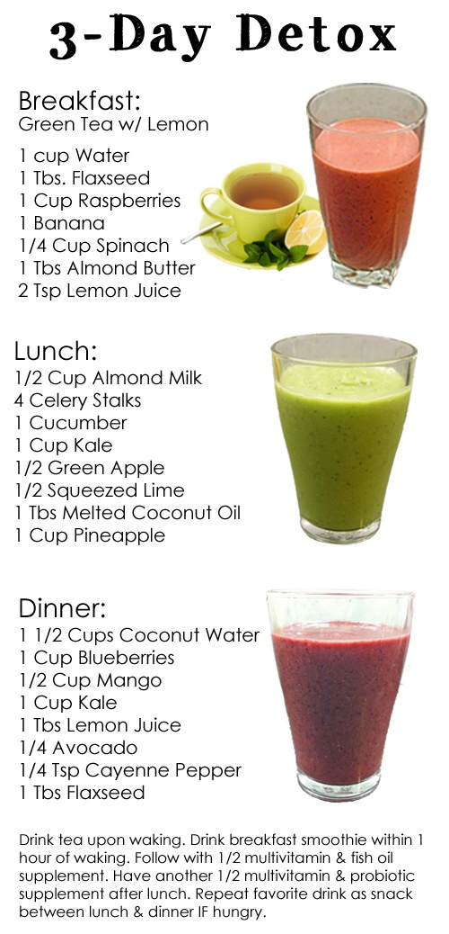 smoothie recipes for weight loss Lose Weight Tips
