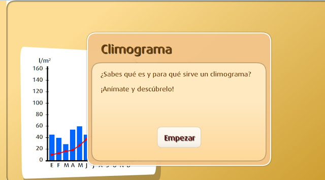 http://www.primaria.librosvivos.net/archivosCMS/3/3/16/usuarios/103294/9/6EP_Cono_cas_ud10_Climograma/frame_prim.swf