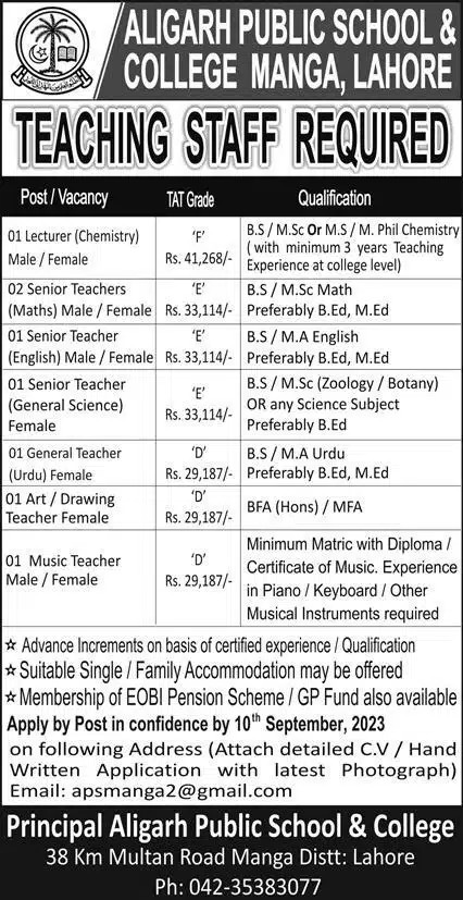 Government Senior Teachers Latest Jobs 2023 || Apply Now 