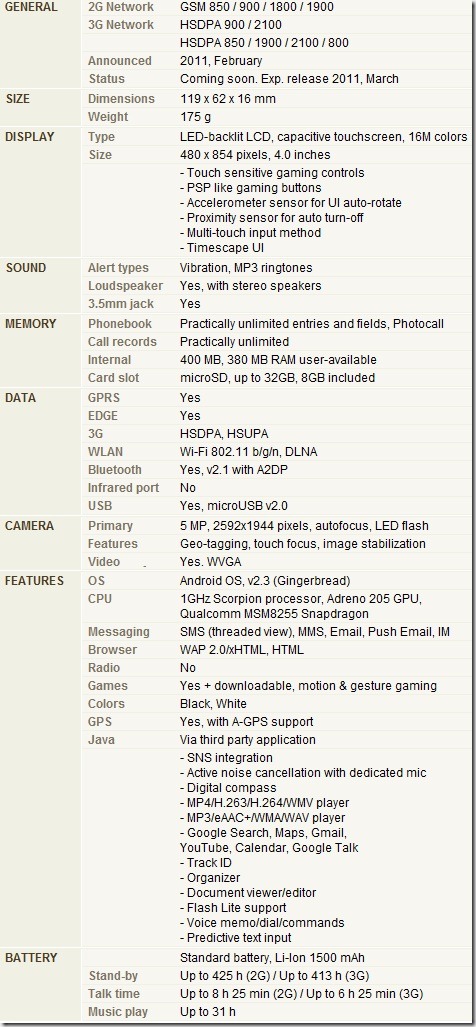 xperia play detalle