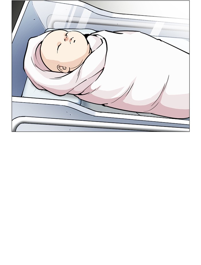 Lookism ตอนที่ 247