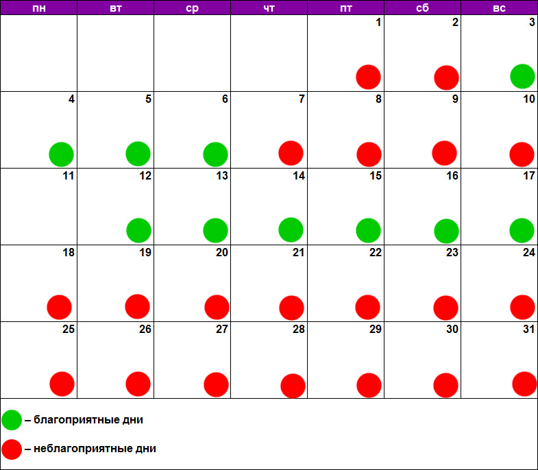 Лунный календарь эпиляции декабрь 2017