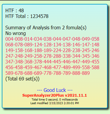 Thai Lottery Full And Final Game Update By Thai Lottery VIP Tips & Tricks 16-3-2023