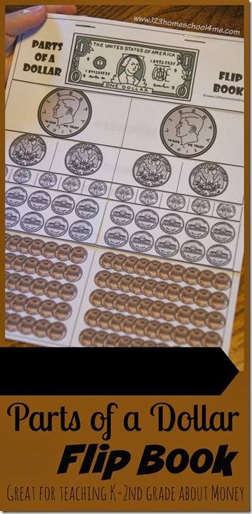 Parts of a Dollar Flip Book - Great free printable resource for teaching kids in kindergarten 1st grade and 2nd grade about money