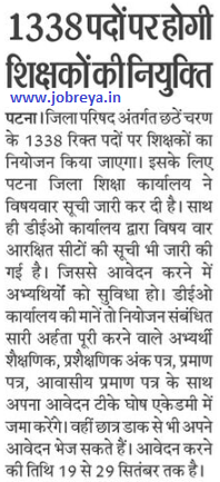 Bihar 6th Phase notification pdf for 1338 teachers recruitment latest news update 2022 in hindi