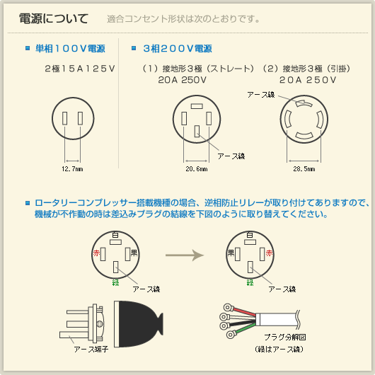 施囿仲的相關資料 三相三線0v插頭 施囿仲的相關資料 三相三線0v插頭