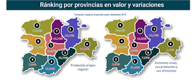 Asesores económicos independientes 75-11 Javier Méndez Lirón