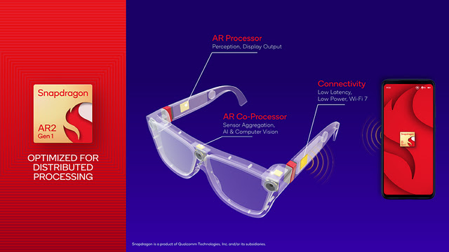 NIANTIC unveils a lightweight prototype AR headset powered by a Snapdragon AR2 Gen 1 processor