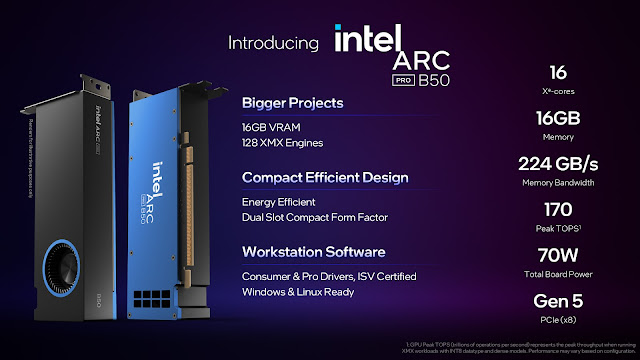 Intel Arc Pro B50