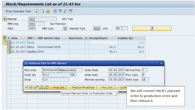 Production Planning, SAP PP Module, SAP All Modules, SAP Guides, SAP Learning, SAP Certifications, SAP Tutorial and Material