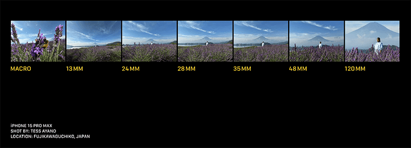 Different focal lengths of the iPhone 15 Pro Max