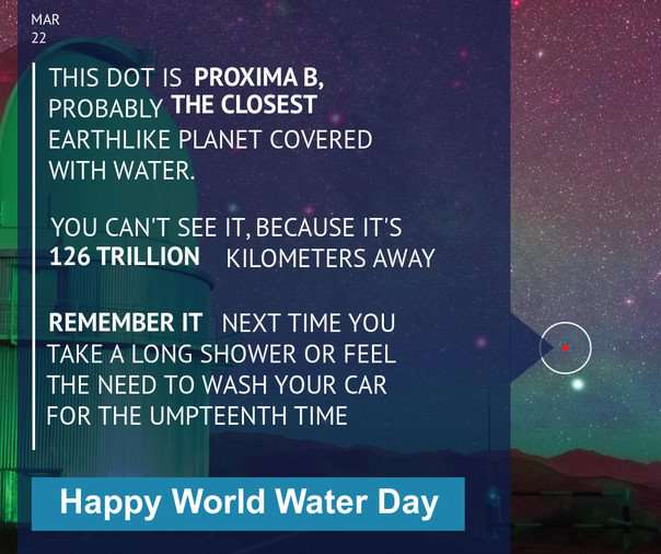 World Water Day Wishes Sweet Images