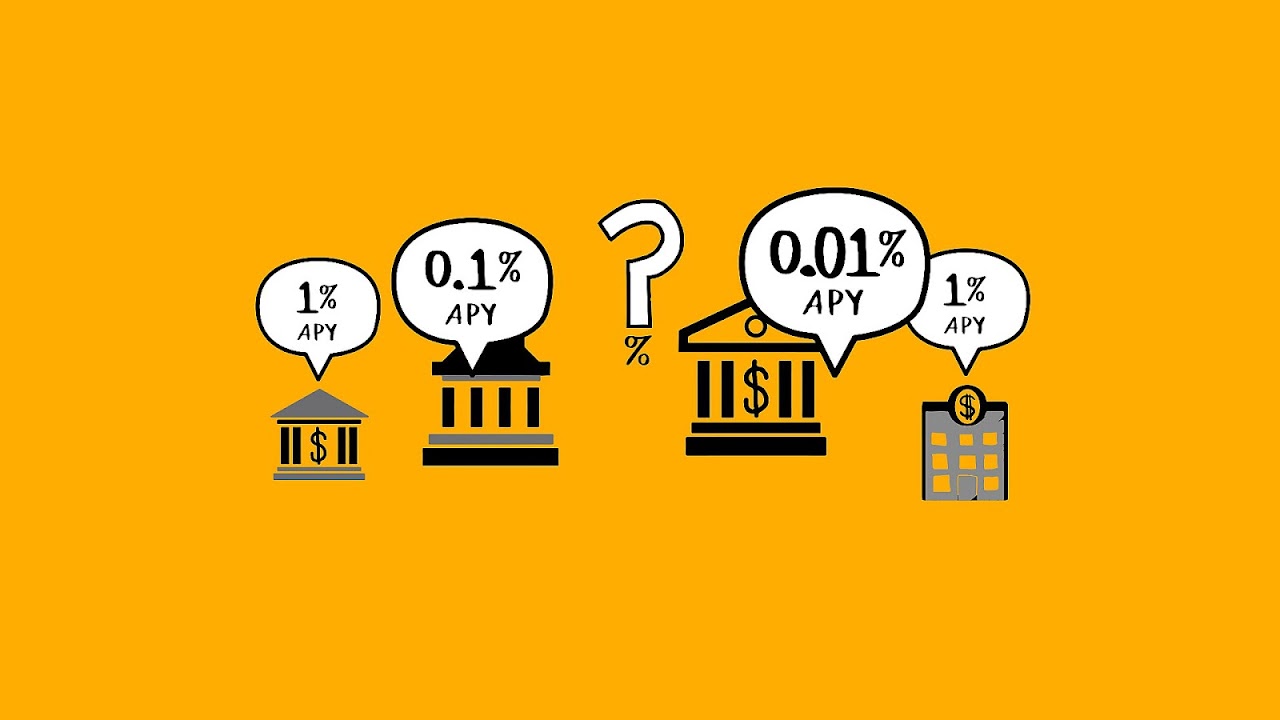 Savings Account With Compound Interest Daily
