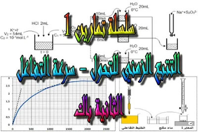 درس , ملخص , تمارين , امتحانات وطنية , الفيزياء و الكيمياء , فروض الفيزياء و الكيمياء , التتبع الزمني للتحول , سرعة التفاعل , الثانية باك , دروس اونلاين ,