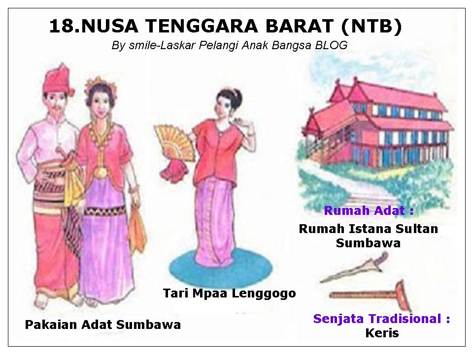 Tarian Bali Related Keywords - Tarian Bali Long Tail 