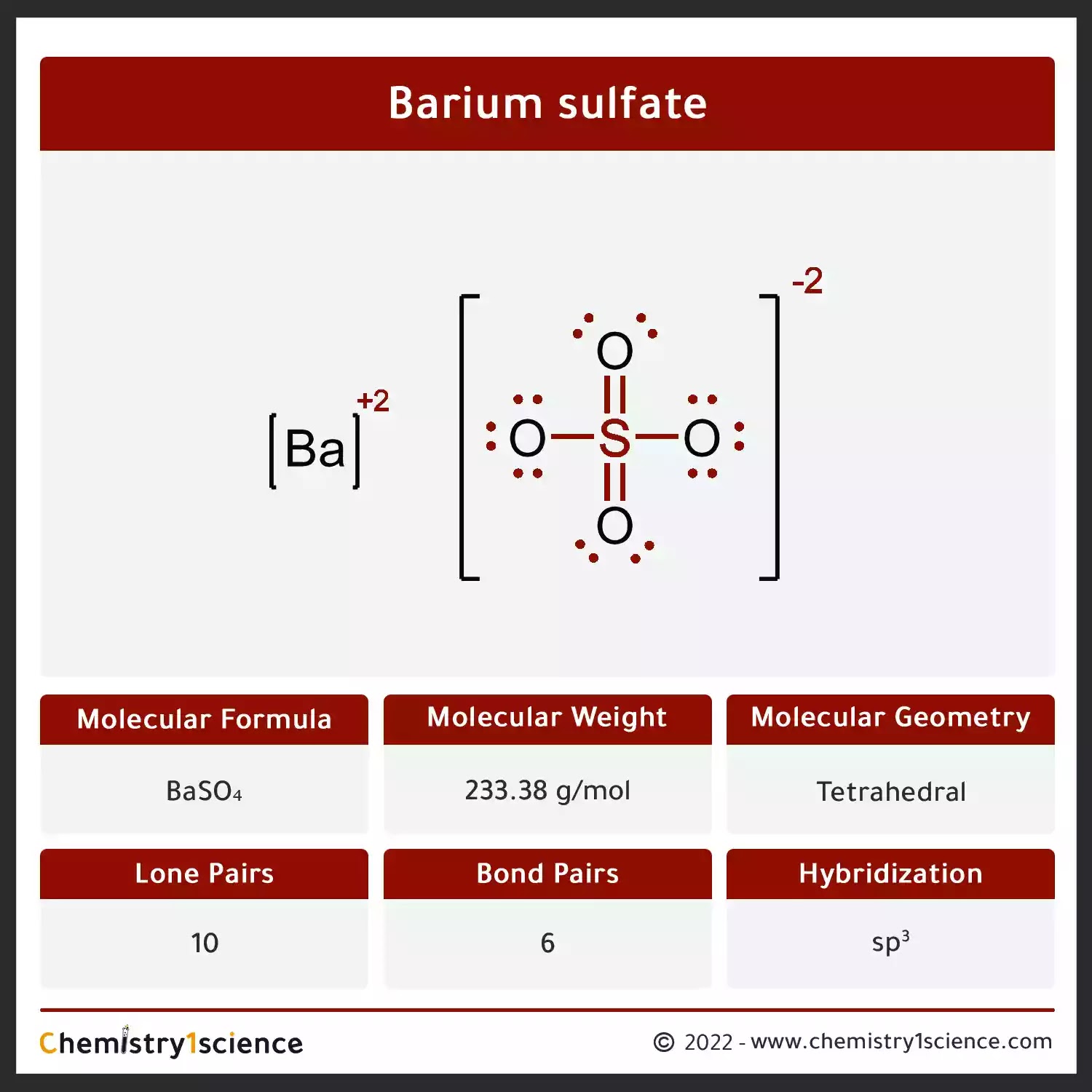 Barium sulfate BaSO₄: Molecular Geometry - Hybridization - Molecular Weight - Molecular Formula - Bond Pairs - Lone Pairs - Lewis structure – infographic
