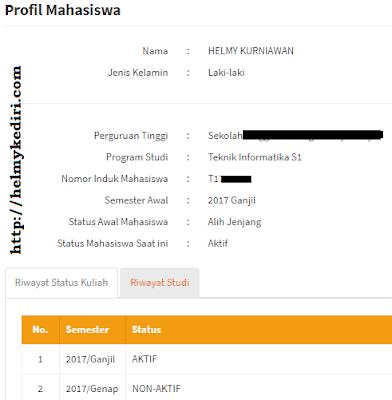 informasi mahasiswa