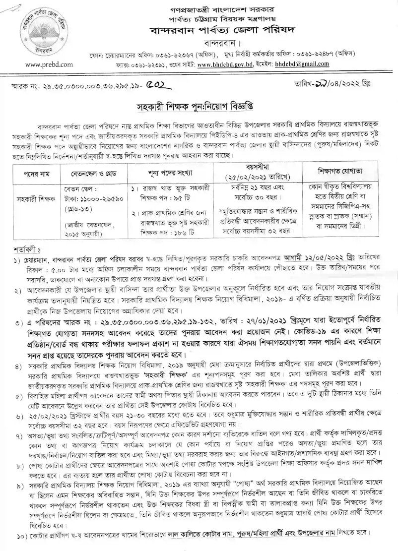 Bandarban Hill District Council BHDC Job Circular 2022