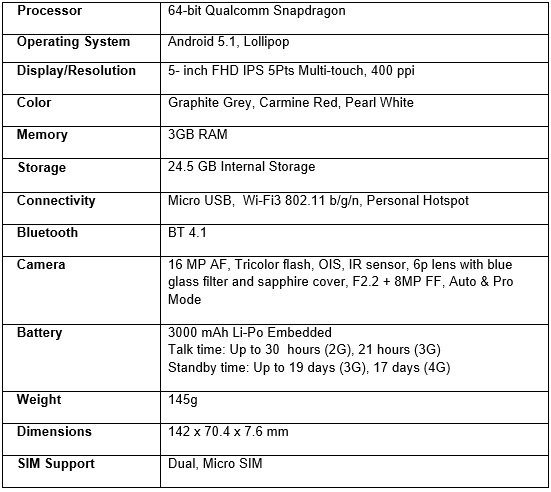 Pearl White Lenovo VIBE Shot Specs