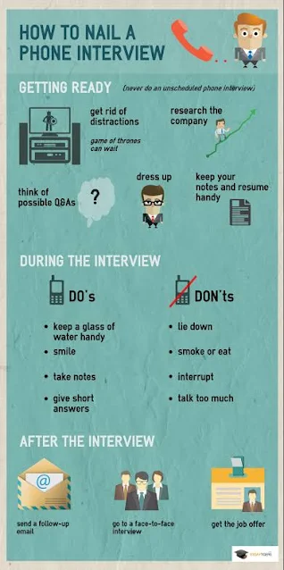 Phone Interview tips