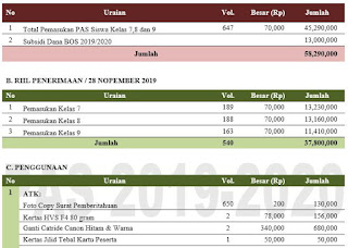 File Pendidikan   