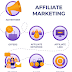 How to Build a Successful Affiliate Marketing Strategy in 2023