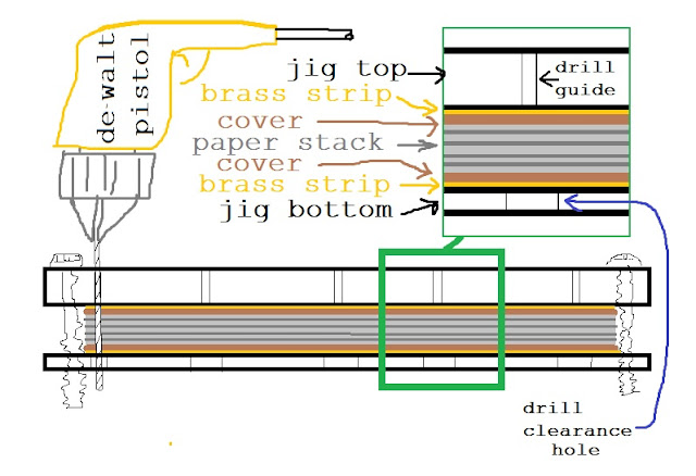 notebook jig diagram