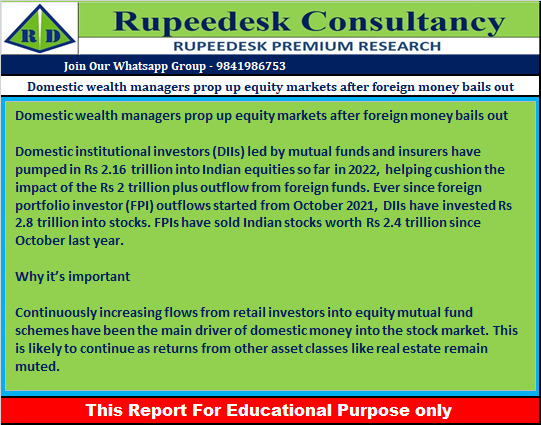 Domestic wealth managers prop up equity markets after foreign money bails out - Rupeedesk Reports - 23.06.2022
