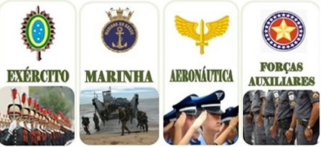 Resultado de imagem para imagens forças armadas do brasil